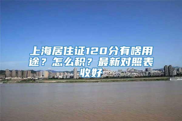 上海居住证120分有啥用途？怎么积？最新对照表收好