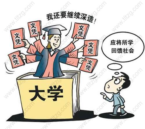 2019上海居住证积分你的学历真的有用吗？