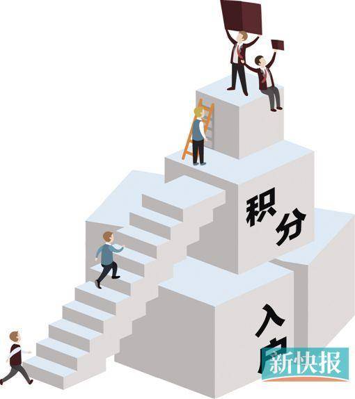 “拼医保”变为“拼积分”,年轻人入户广州更容易？