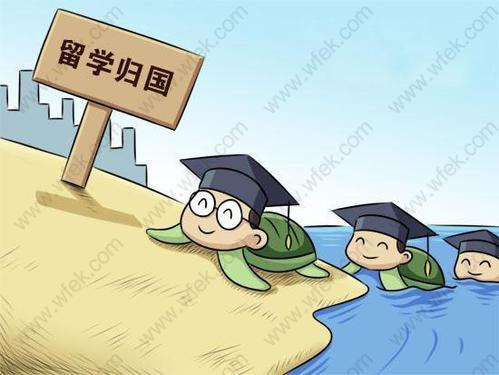 「攻略」留学生上海落户的申请条件、申请流程、所需材料、办理时长等信息一览！