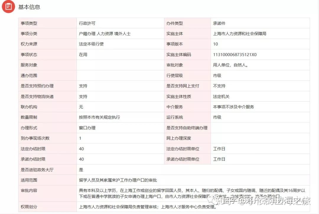【必看】2019留学生落户上海政策解读！！（上）