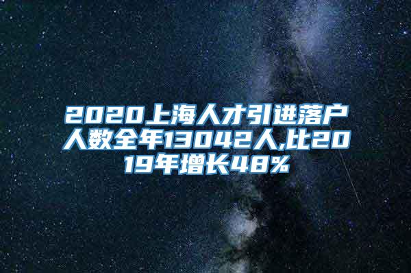 2020上海人才引进落户人数全年13042人,比2019年增长48%
