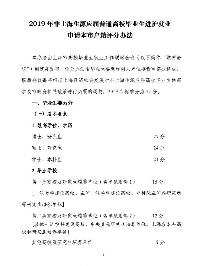 2020年应届生落户上海，还是满72分可落户｜附积分标准和申请指南