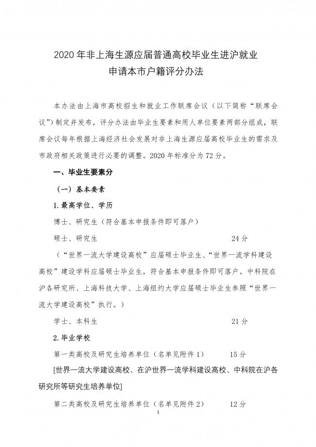 2020非上海生源应届高校毕业生进沪就业申请本市户籍评分办法公布