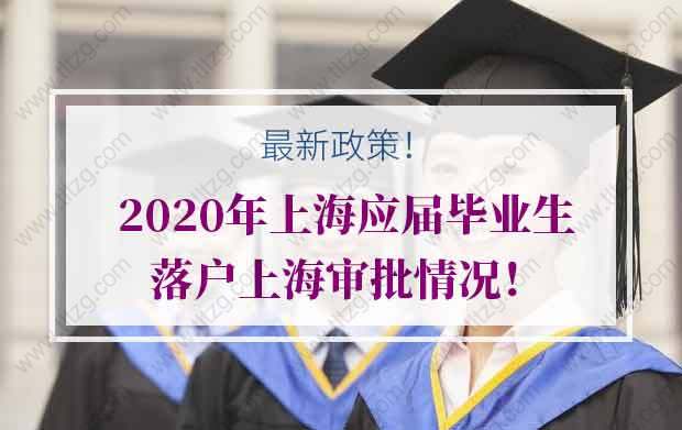 2020年上海应届毕业生落户审批情况