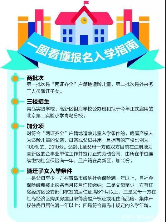 2021年青岛高新区继续积分入学 第一批次看购房时间和落户时间