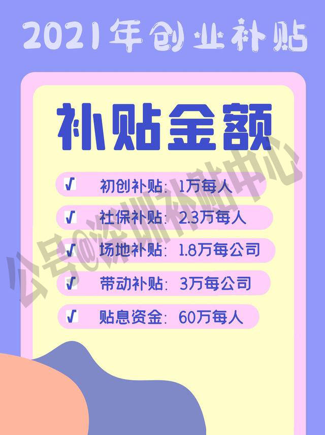 2021年最新深圳人才引进补贴 最高领取11万!_重复