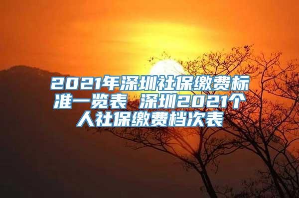 2021年深圳社保缴费标准一览表 深圳2021个人社保缴费档次表