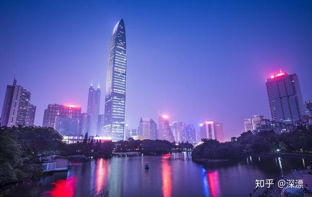 2018年深圳居住社保积分入户政策、申请条件和加分规则