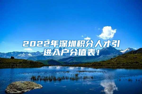 2022年深圳积分人才引进入户分值表！