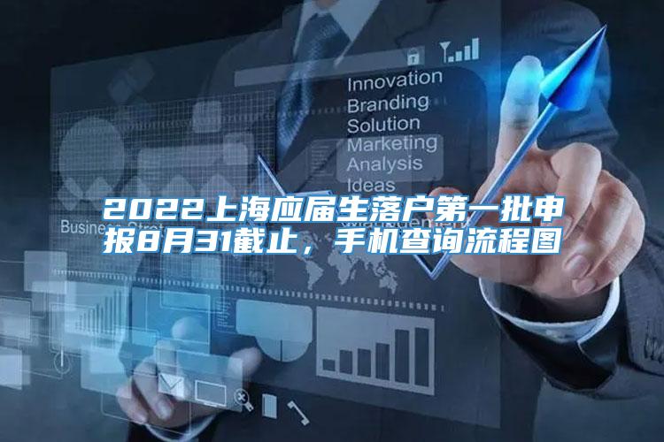 2022上海应届生落户第一批申报8月31截止，手机查询流程图
