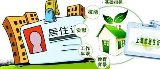 【最新】2022年上海居转户申请条件！需要准备的材料和常见问题！