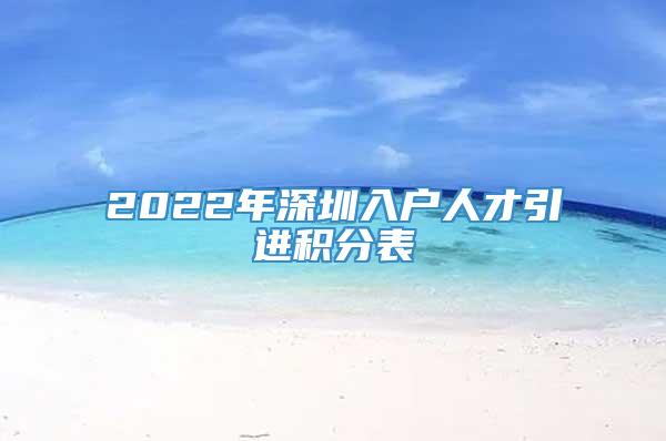 2022年深圳入户人才引进积分表