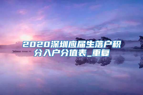 2020深圳应届生落户积分入户分值表_重复