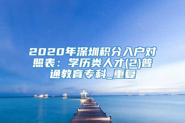2020年深圳积分入户对照表：学历类人才(2)普通教育专科_重复