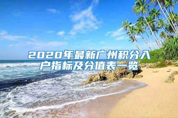 2020年最新广州积分入户指标及分值表一览