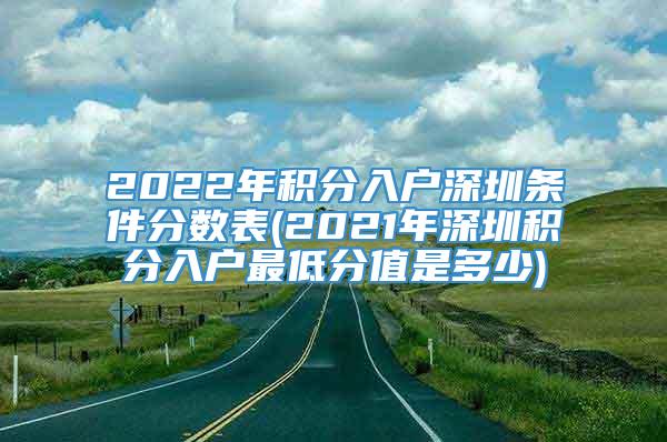 2022年积分入户深圳条件分数表(2021年深圳积分入户最低分值是多少)