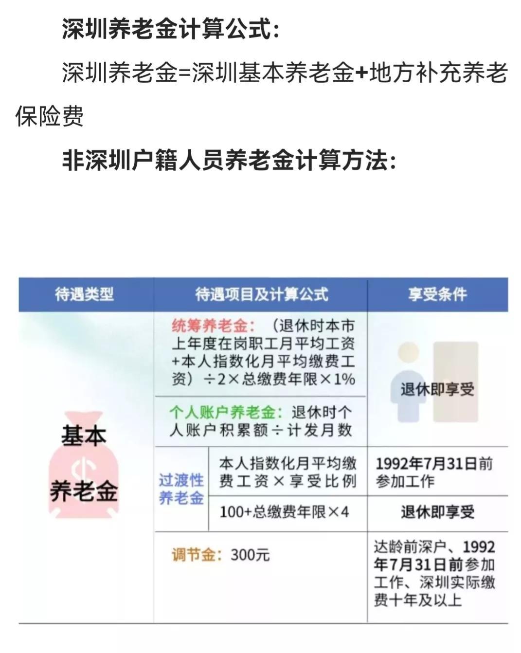 深圳养老金每月基本领多少（深圳退休养老金政策）