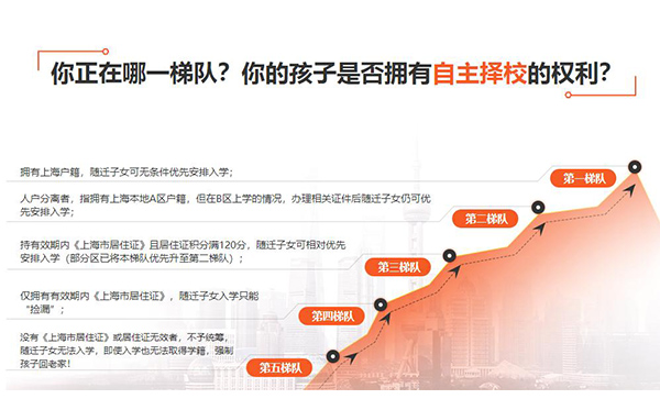 青浦海归落户上海条件2020公司在哪2022年8月已更新(价格/图片)