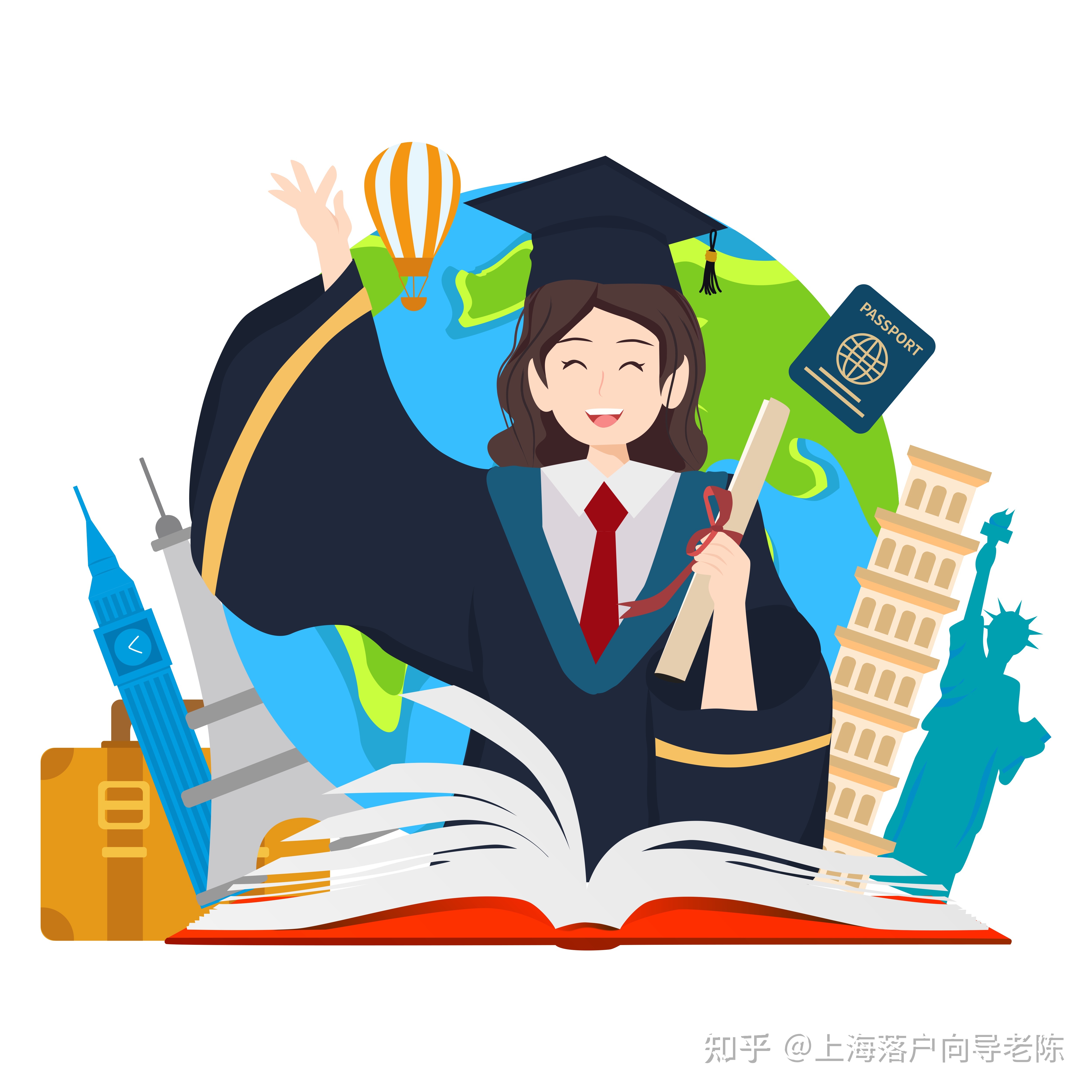 留学生没出国，是否可以上海落户？