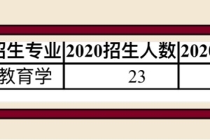 2023考研（2024毕业）想考江南大学教育学研究生，大家有什么建议吗？
