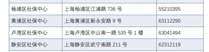 求问上海留学生落户的社保记录去什么地方拉 谢谢？