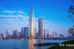 2022年深圳入户方式那么多？你到底符合哪一种？