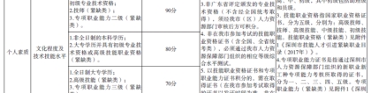 2019年深圳留学生入户条件(2020以后留学生落户上海改革)