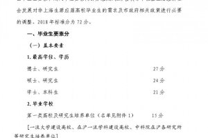 北大、清华本科应届毕业生可直接落户上海（附新规全文）－中工原创－中工网