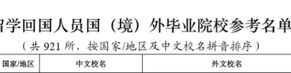 2019年，海归上海落户新增国外毕业院校名单揭秘，考文垂强力入围！