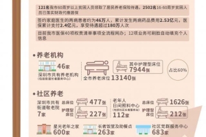 深圳养老金16年连涨 企业退休人均基本养老金居全国大中城市前列