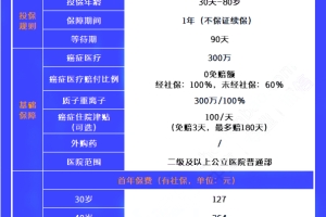 深圳经济特区居住证服务平台官网