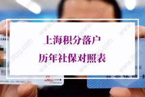 上海积分落户社保的问题1：单位自己交社保，个税第三方交的，可以落户吗？