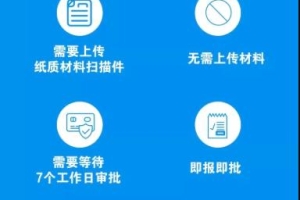 深圳引进“海归”超12万 “秒批”政策瞄准留学人才