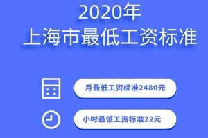 2020年上海市最新最低工资标准已公布