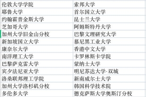 上海市留学生落户政策公布，官方发布是这些学校