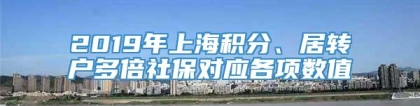 2019年上海积分、居转户多倍社保对应各项数值