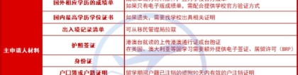 上海留学生落户，国外高中成绩单缺失怎么办？