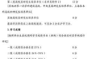 部分毕业生可以直接落户上海，2021年上海应届生积分落户评分办法来啦！