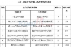2020深圳办理入户积分条件(2020年深圳积分入户申请时间)