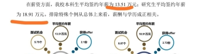 应届毕业生在上海的工资大概有多少？