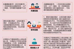 广州留学生落户最新政策2020的简单介绍