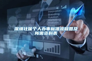 深圳社保个人办事标准流程图及所需资料表