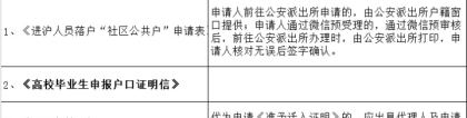 上海应届生申请落户社区公共户所需材料