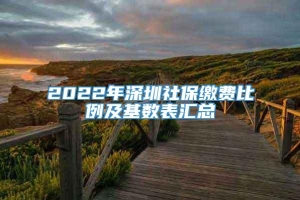 2022年深圳社保缴费比例及基数表汇总