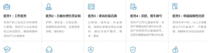 2020年协办深圳户口积分制要多少钱多少费用？