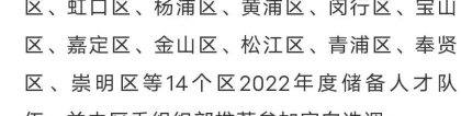 上海市2022年度定向选调应届优秀大学毕业生200人公告