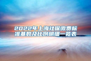 2022年上海社保缴费标准基数及比例明细一览表