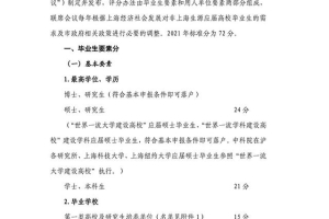 最新2021年上海应届生落户评分细则，走应届生落户的同学看过来！