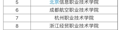 为什么深圳职业技术学院作为专科，录取线却要超二本线三四十分？